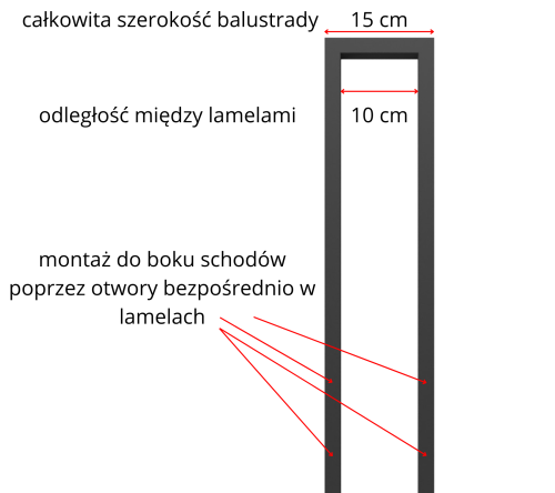 balustrady U do boki.png